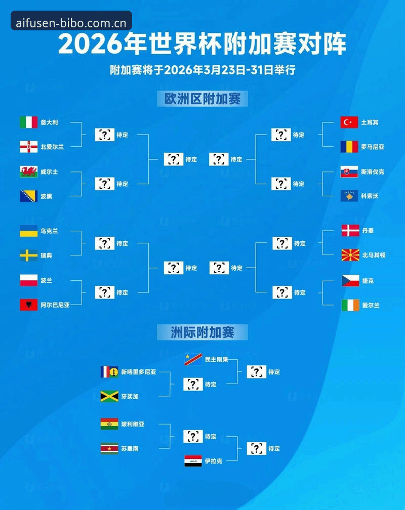 欧联杯决赛观赛实用指南：从埃梅里五冠传奇看懂赛事数据