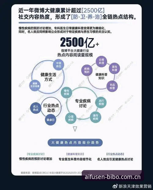 贝博安卓下载体验最新动态：2025版本功能实测与注册全流程解析