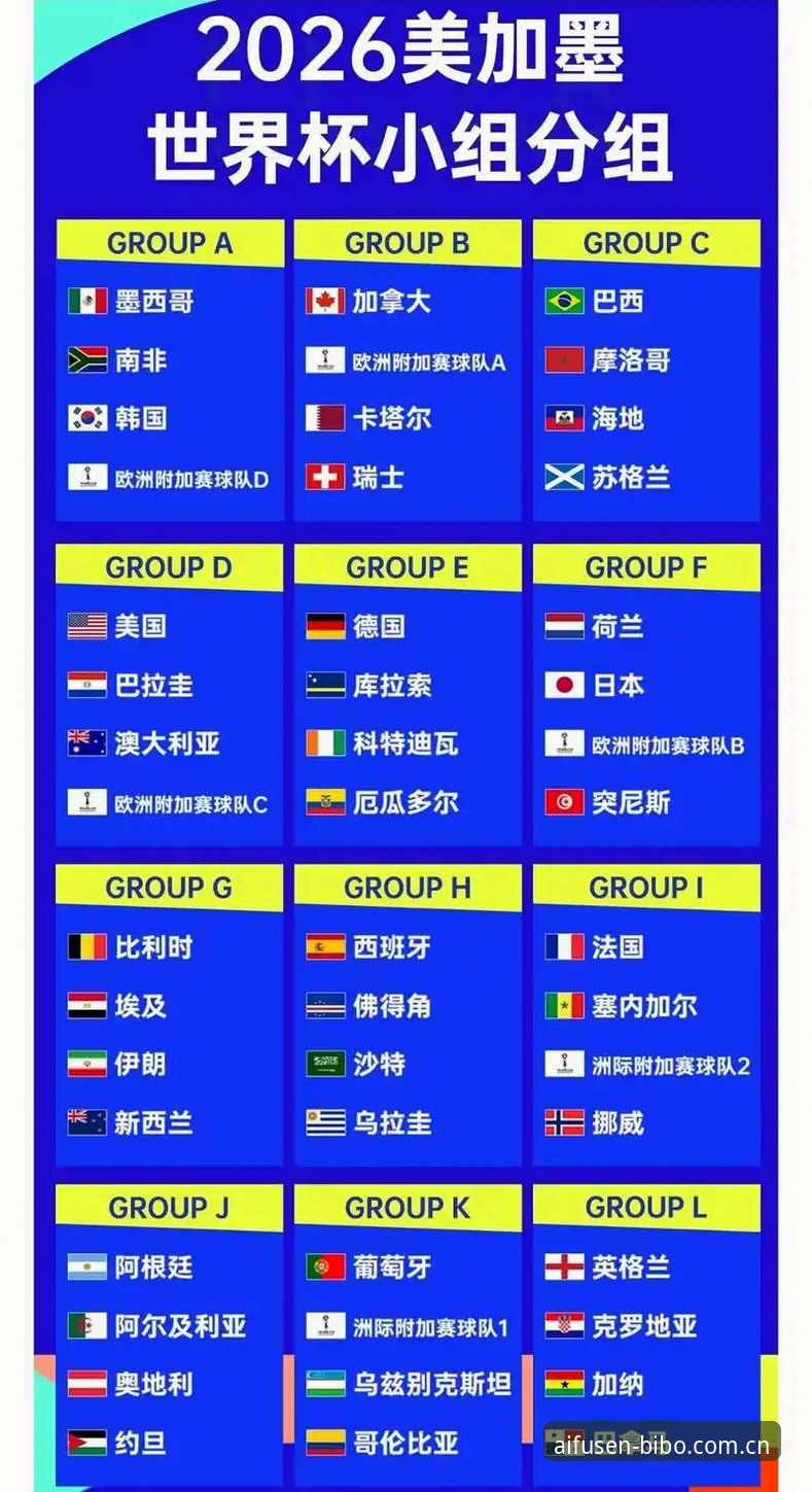 U17世界杯抽签深度评测：贝博体育官网解析中国足球未来走势