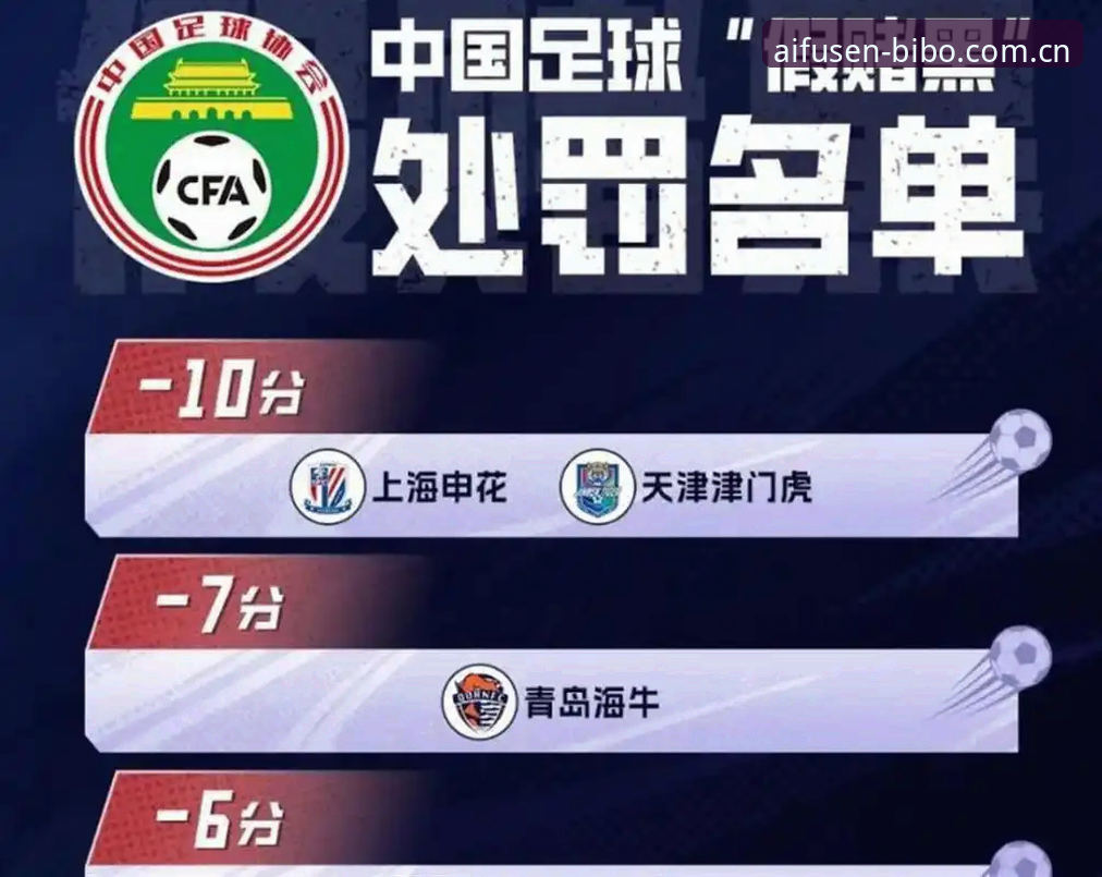 足坛反腐风暴vs行业净化：第三批禁足名单深度解读